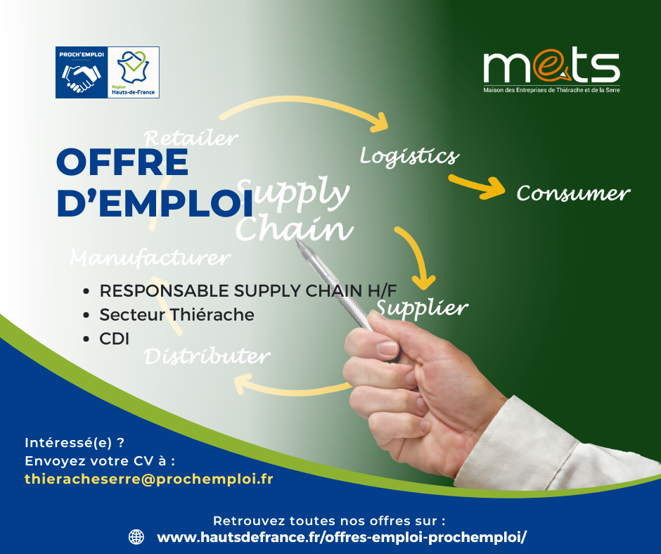 RESPONSABLE SUPPLY CHAIN H/F - 45484